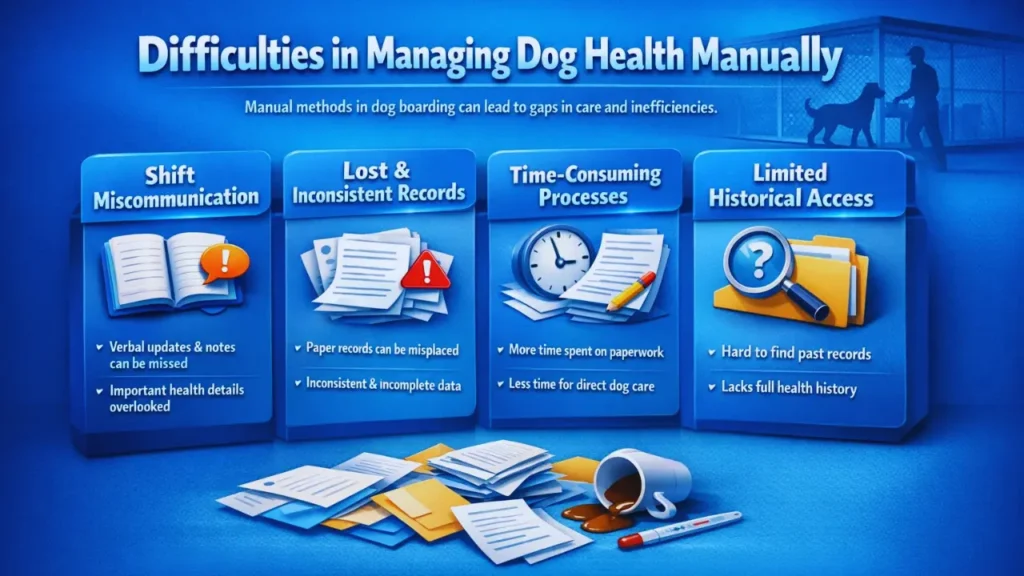 Challenges of Tracking Dog Health Without Software