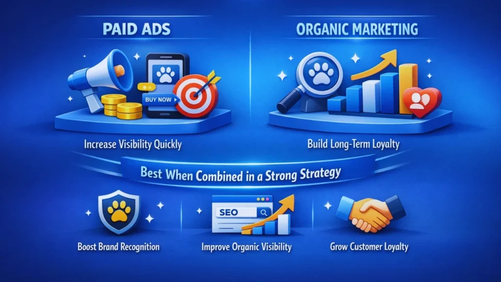 Paid Ads for dog grooming